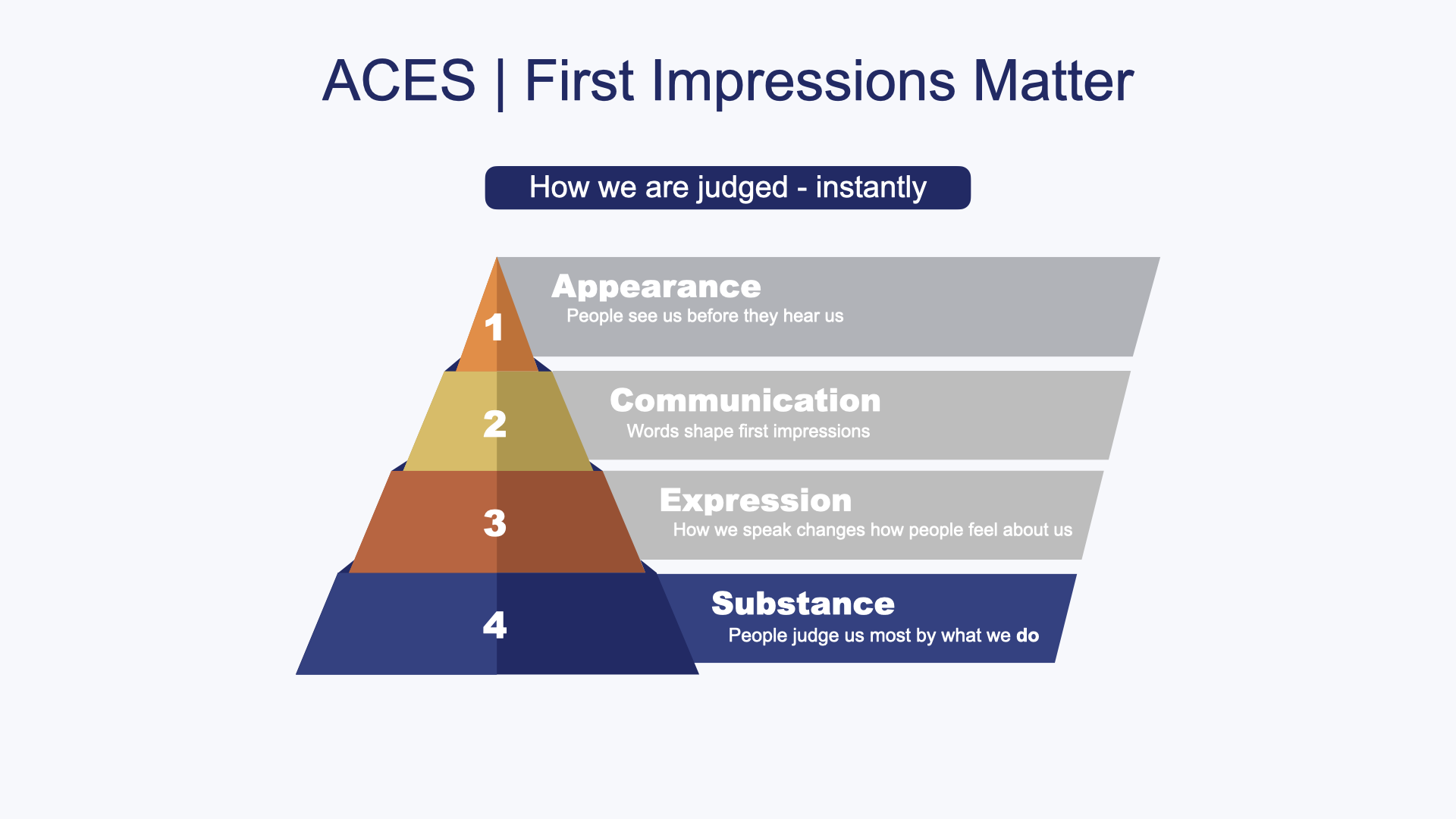 251212 NTPU | Build Your Future in Taiwan | SAMPLE for DEV | Blue Background.001