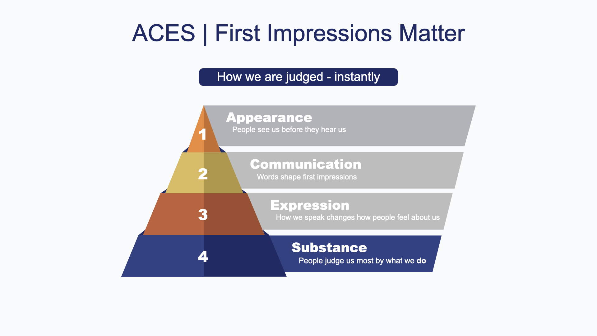 251212 NTPU | Build Your Future in Taiwan | SAMPLE for DEV | Blue Background.002